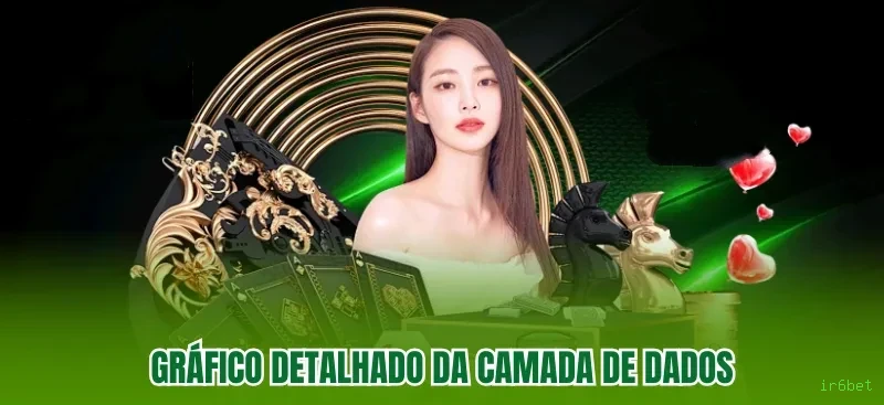 Bônus boas-vindas ir6bet R$100